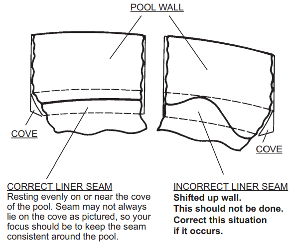 How to Replace Your Above Ground Swimming Pool Liner