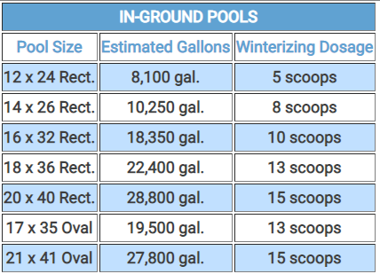 IG EZ POOL