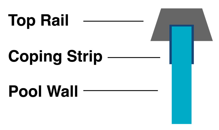 What Are the Different Vinyl Liner Bead Types for Swimming Pools