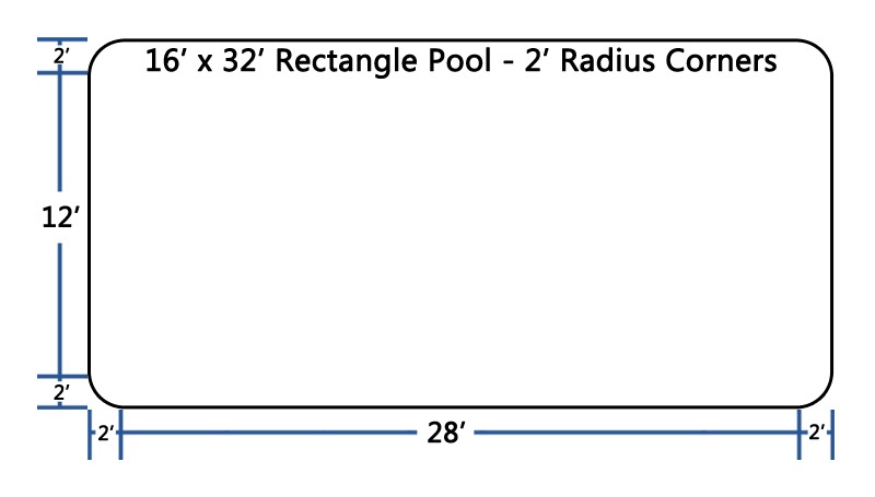 Help How Do I Measure The Corner Radius Of My Pool 1632rect