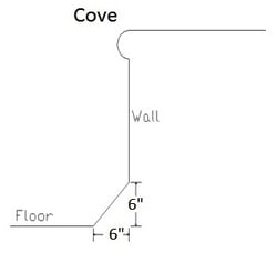 Cove-Drawing