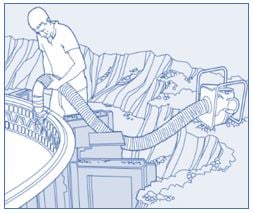 How To Install Your Vinyl Inground Pool Liner