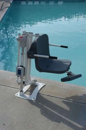 American Disability Compliance Laws for Pools