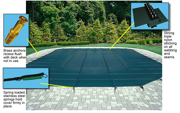 MAINTENANCE AND CARE FOR POOL SAFETY COVERS