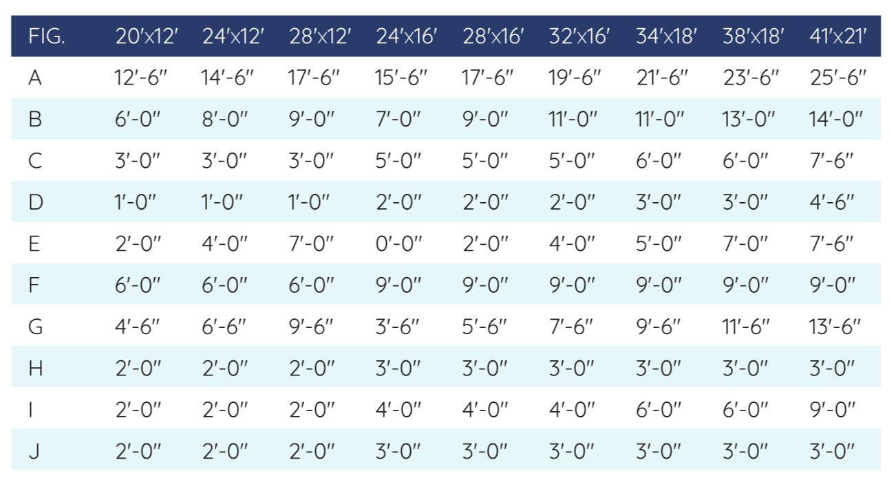 Oval Deep End Swim Area - chart@2x-1