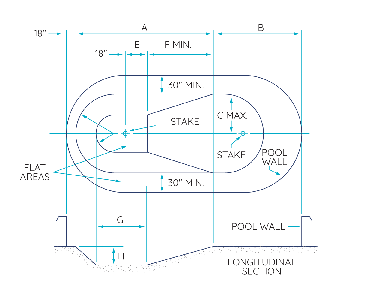 Oval Deep End Swim Area Above Ground Pool 