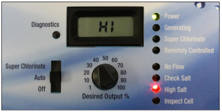 How To Troubleshoot Problems with Your Salt Cell