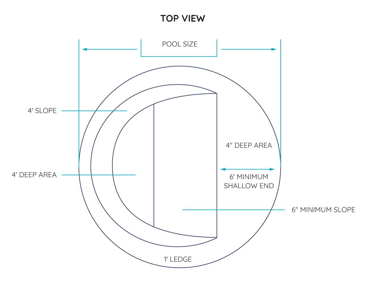 Round Deep End - Top View Royal Swimming Pools