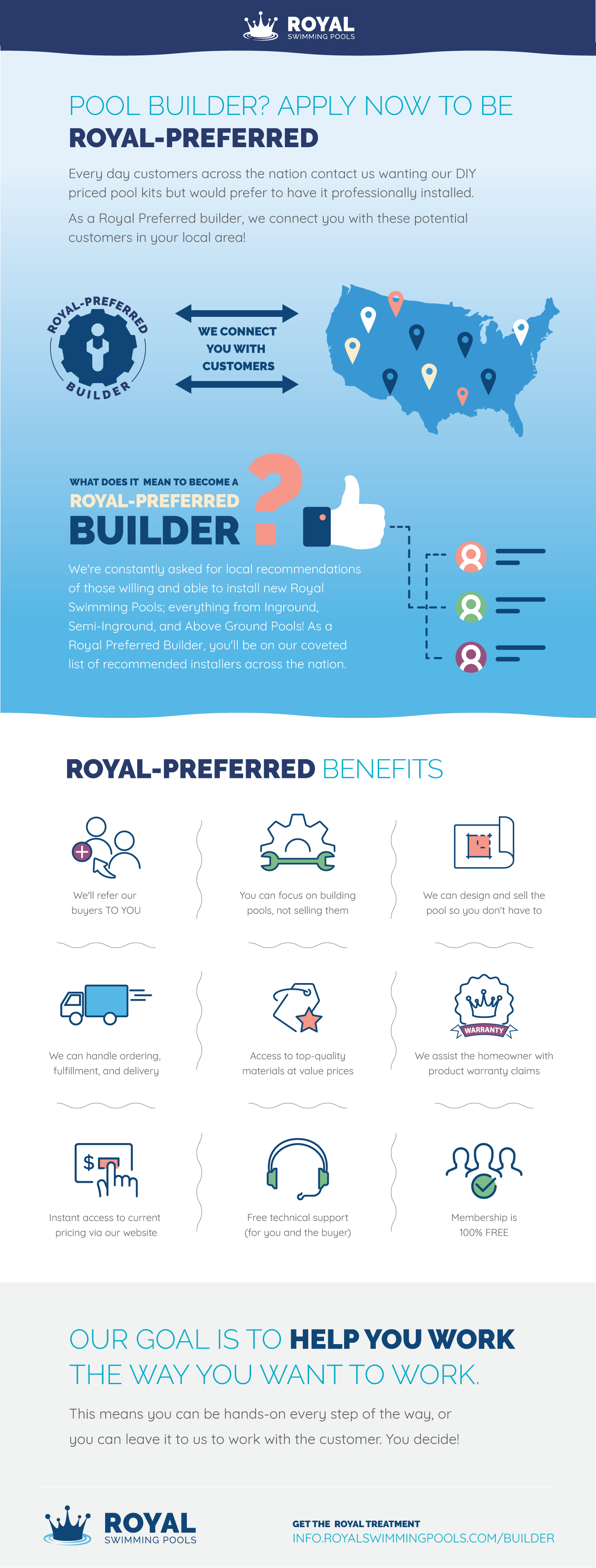 Royal-Preferred Infographic@2x