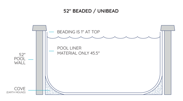 Swimline Beaded Liners Illustrations - 52@2x