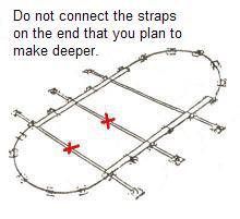 above-ground-pool-deep-end-royal-swimming-pools-straps-diagram