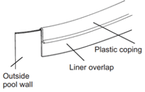 How to install an above ground overlap liner