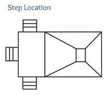 measuring steps8