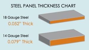 steel-panel-thickness-chart