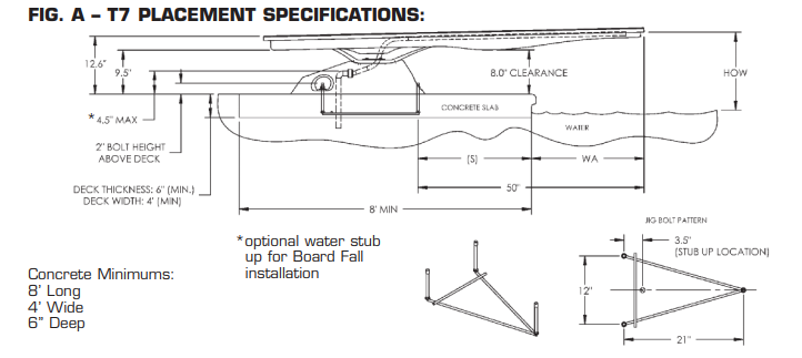 Diving board specifications 