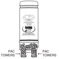 pac towers