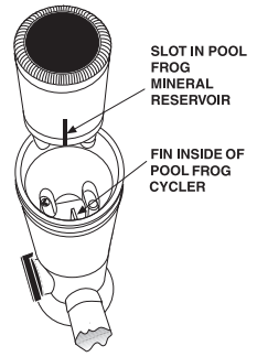 find lot on side of pool frog mineral reservoir